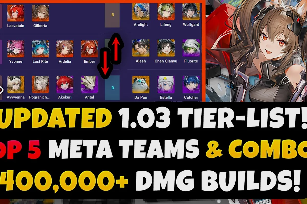 アークナイツ:エンドフィールド ティアリスト Prydwen:S~D ランキング
